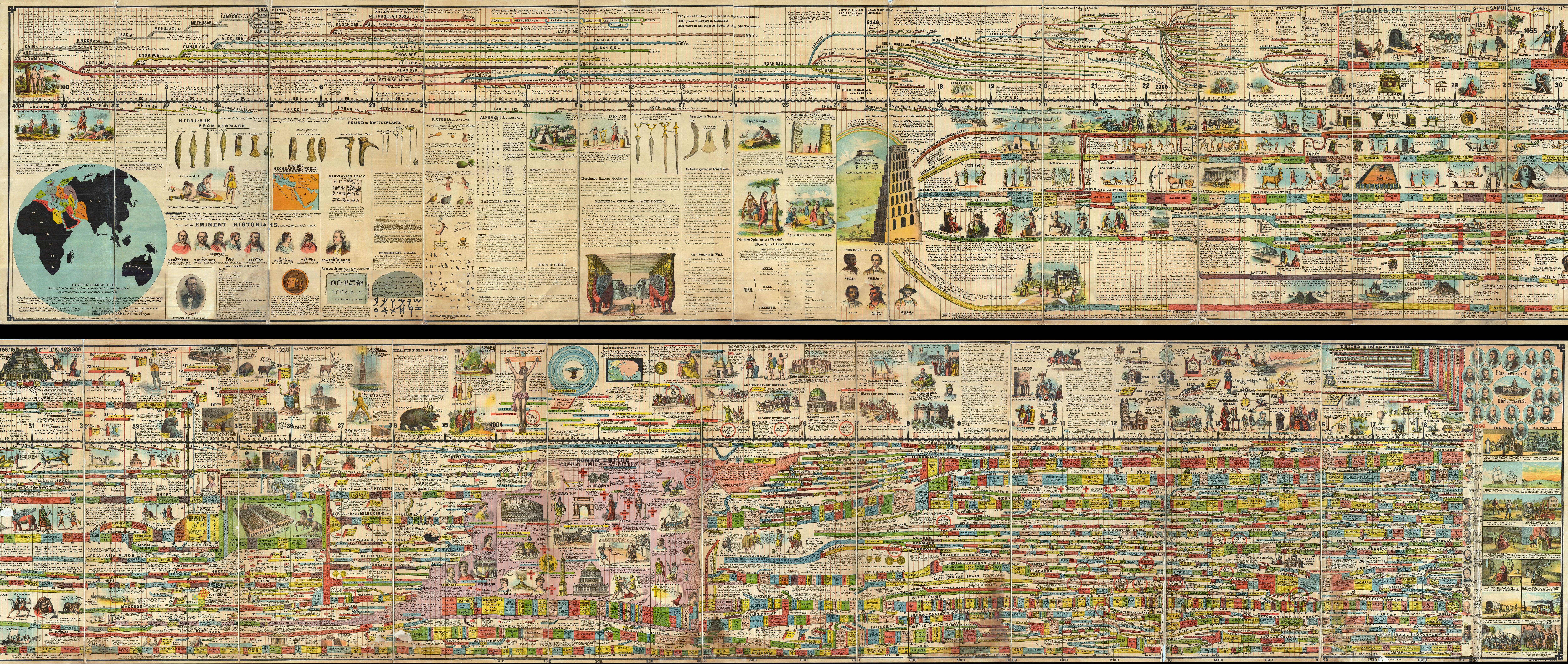 1878_adams_monumental_illustrated_panorama_of_history_-_geographicus_-_worldhistory-adams-1871